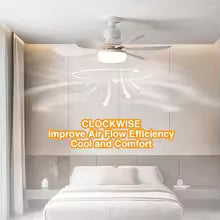 Remote-controlled LED socket ceiling fan for small rooms.