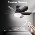 Remote-controlled LED socket ceiling fan for small rooms.