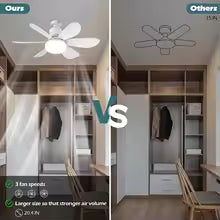 Remote-controlled LED socket ceiling fan for small rooms.